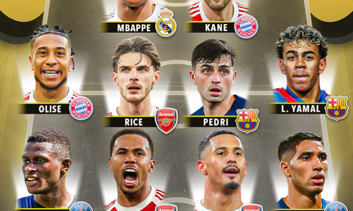 NAJLEPSZA XI tego sezonu w Europie według ''Score90''!